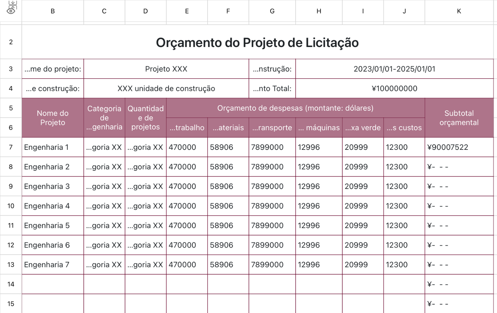 Orçamento do Projeto de Licitação